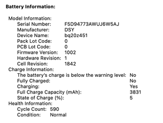 Apple MacBook Air 2019 13-inch Core i5 Laptop